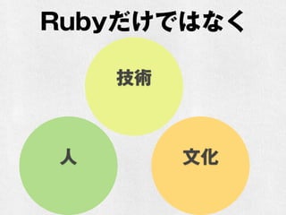 Rubyだけではなく
技術
人 文化
 