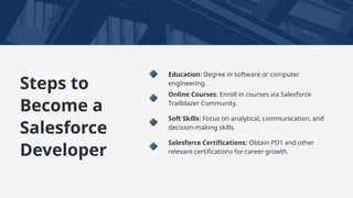 Steps to
Become a
Salesforce
Developer
Education: Degree in software or computer
engineering.
Online Courses: Enroll in courses via Salesforce
Trailblazer Community.
Soft Skills: Focus on analytical, communication, and
decision-making skills.
Salesforce Certifications: Obtain PD1 and other
relevant certifications for career growth.
 