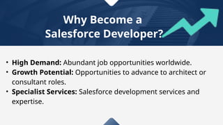 Why Become a
Salesforce Developer?
• High Demand: Abundant job opportunities worldwide.
• Growth Potential: Opportunities to advance to architect or
consultant roles.
• Specialist Services: Salesforce development services and
expertise.
 