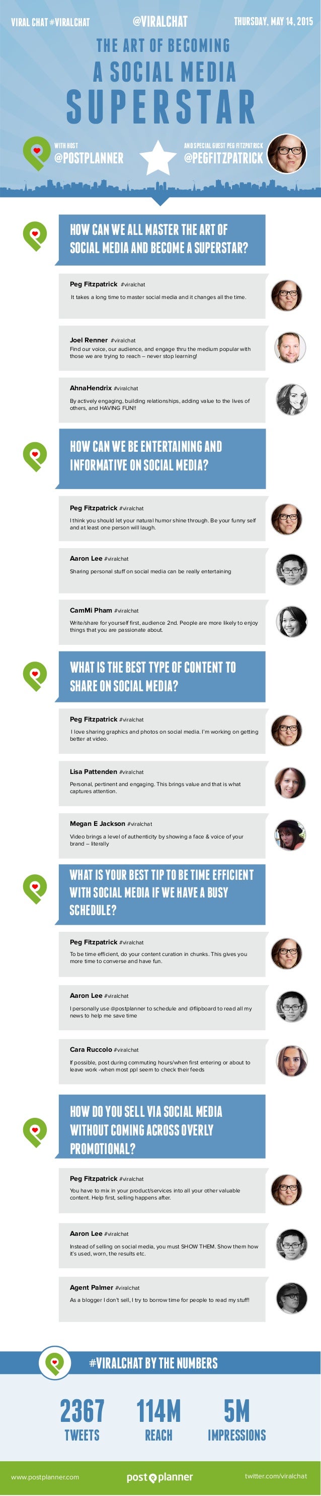 VIRALCHAT#VIRALCHAT
WITHHOST
@POSTPLANNER
ANDSPECIALGUESTPEGFITZPATRICK
@PEGFITZPATRICK
THURSDAY,MAY14,2015
THE ART OF BEC...