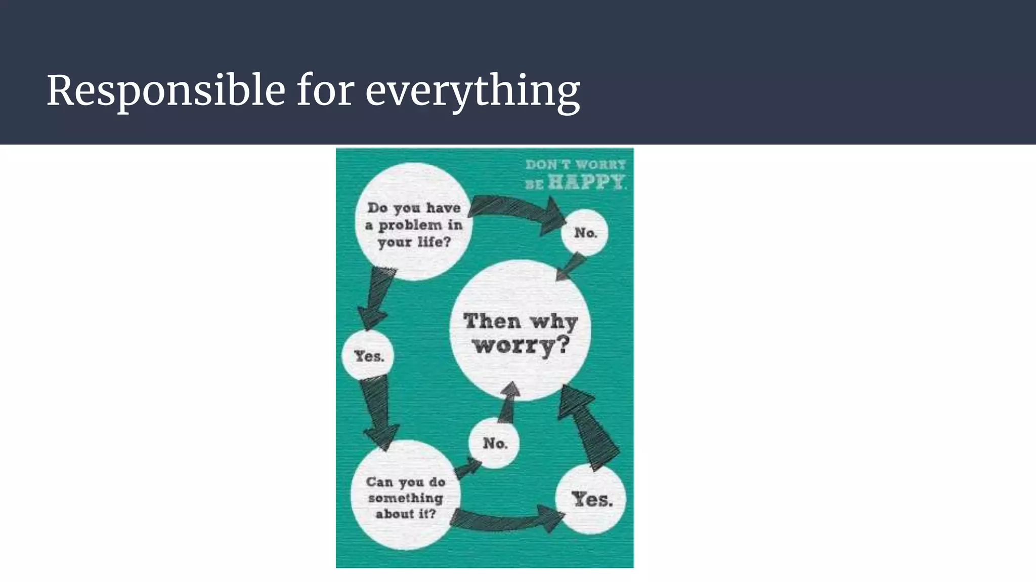 Responsible for everything
 