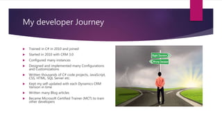 My developer Journey
 Trained in C# in 2010 and joined
 Started in 2010 with CRM 3.0
 Configured many instances
 Designed and implemented many Configurations
and Customizations
 Written thousands of C# code projects, JavaScript,
CSS, HTML, SQL Server etc.
 Kept my self updated with each Dynamics CRM
Version in time
 Written many Blog articles
 Became Microsoft Certified Trainer (MCT) to train
other developers
 