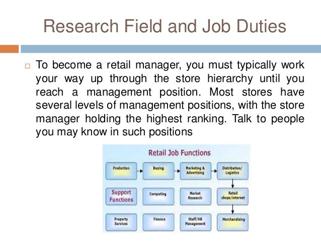 Jaffrey Zafar Jr How To Become A Successful Retail Manager -