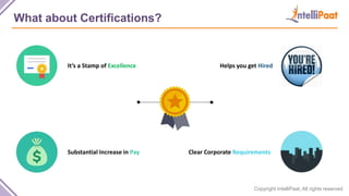 Copyright IntelliPaat, All rights reserved
What about Certifications?
It’s a Stamp of Excellence Helps you get Hired
Substantial Increase in Pay Clear Corporate Requirements
 