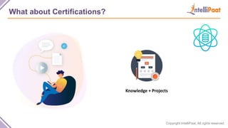 Copyright IntelliPaat, All rights reserved
What about Certifications?
Knowledge + Projects
 