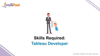 Copyright Intellipaat. All rights reserved.
Skills Required:
Tableau Developer
 
