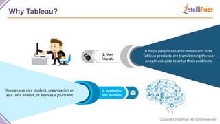 Copyright IntelliPaat, All rights reserved
Why Tableau?
1. User
Friendly
2. Applied to
any business
It helps people see and understand data.
Tableau products are transforming the way
people use data to solve their problems.
You can use as a student, organization or
as a Data analyst, or even as a journalist
 