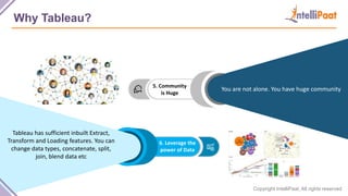 Copyright IntelliPaat, All rights reserved
Why Tableau?
5. Community
is Huge
6. Leverage the
power of Data
You are not alone. You have huge community
Tableau has sufficient inbuilt Extract,
Transform and Loading features. You can
change data types, concatenate, split,
join, blend data etc
 