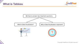 Copyright IntelliPaat, All rights reserved
What is Tableau
We have to answer two important questions:
Why is Data Visualization important?What is Data Visualization?
 