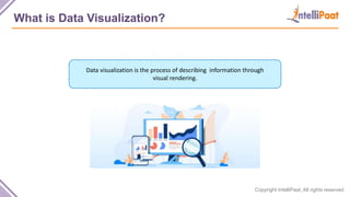 Copyright IntelliPaat, All rights reserved
What is Data Visualization?
Data visualization is the process of describing information through
visual rendering.
 