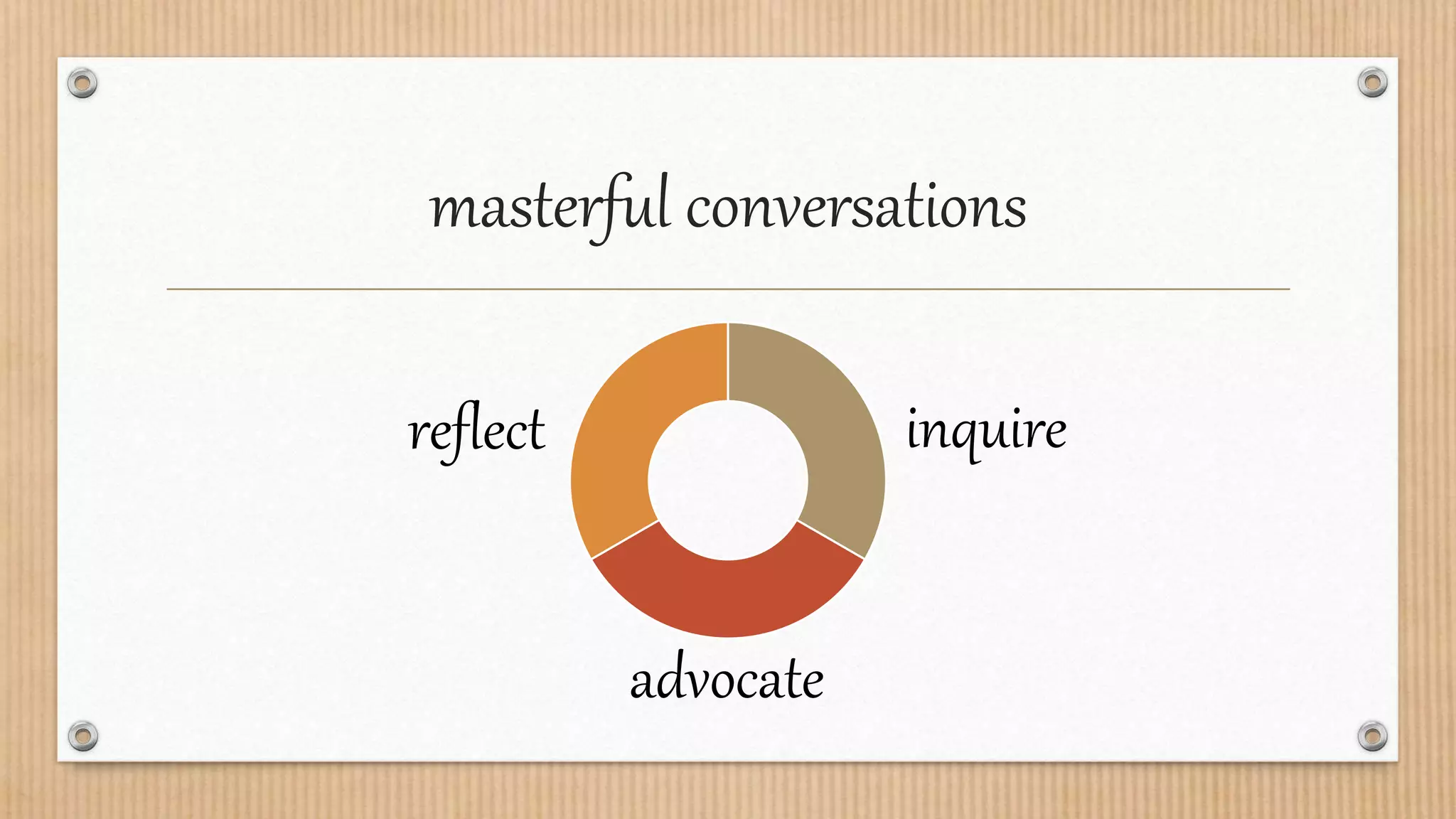 masterful conversations
reflect inquire
advocate
 
