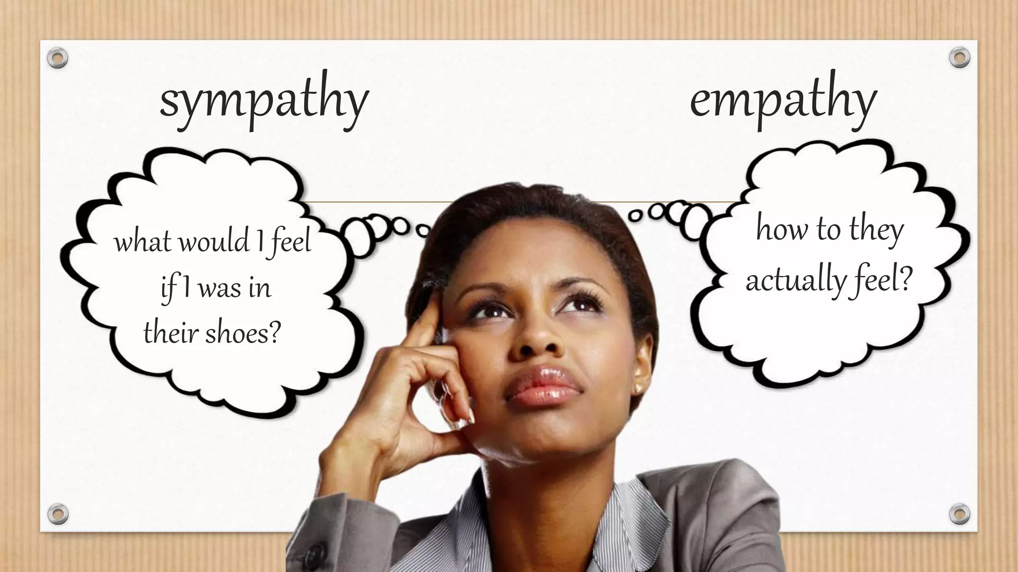 sympathy empathy
what would I feel
if I was in
their shoes?
how to they
actually feel?
 