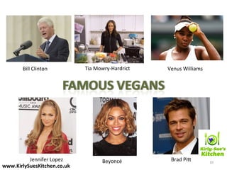 Tia Mowry-HardrictBill Clinton
Jennifer Lopez Beyoncé Brad Pitt 10
www.KirlySuesKitchen.co.uk
Venus Williams
 