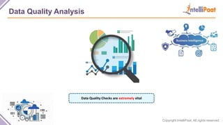 Copyright IntelliPaat, All rights reserved
Data Quality Analysis
Data Quality Checks are extremely vital
 