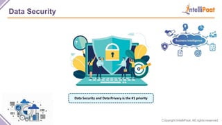 Copyright IntelliPaat, All rights reserved
Data Security
Data Security and Data Privacy is the #1 priority
 