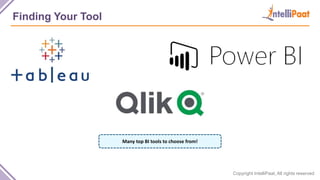Copyright IntelliPaat, All rights reserved
Finding Your Tool
Many top BI tools to choose from!
 