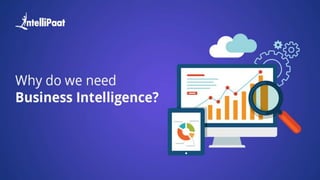 Copyright Intellipaat. All rights reserved.
Why:
Business Intelligence
 