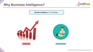 Copyright IntelliPaat, All rights reserved
Why Business Intelligence?
Business Intelligence for a developer:
In Demand Job Abundance
 