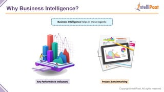 How to Become Business Intelligence Analyst? | PPT