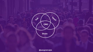 @sangramvajre
Share
Teach
Talk
CMO