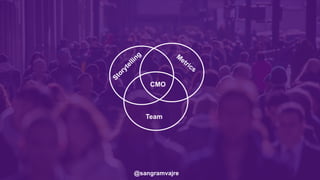 @sangramvajre
Team
M
etrics
Storytelling
CMO