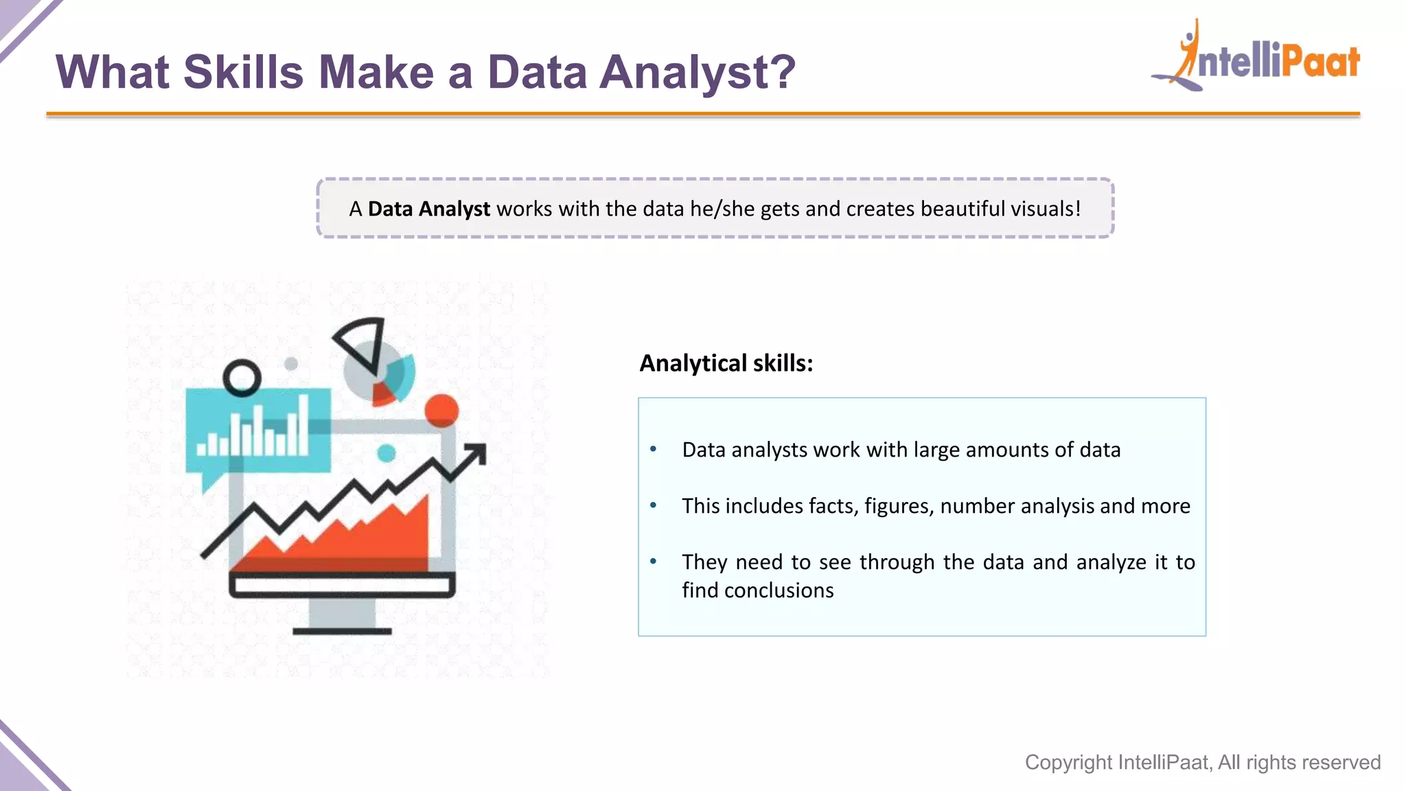 Copyright IntelliPaat, All rights reserved
What Skills Make a Data Analyst?
A Data Analyst works with the data he/she gets and creates beautiful visuals!
• Data analysts work with large amounts of data
• This includes facts, figures, number analysis and more
• They need to see through the data and analyze it to
find conclusions
Analytical skills:
 