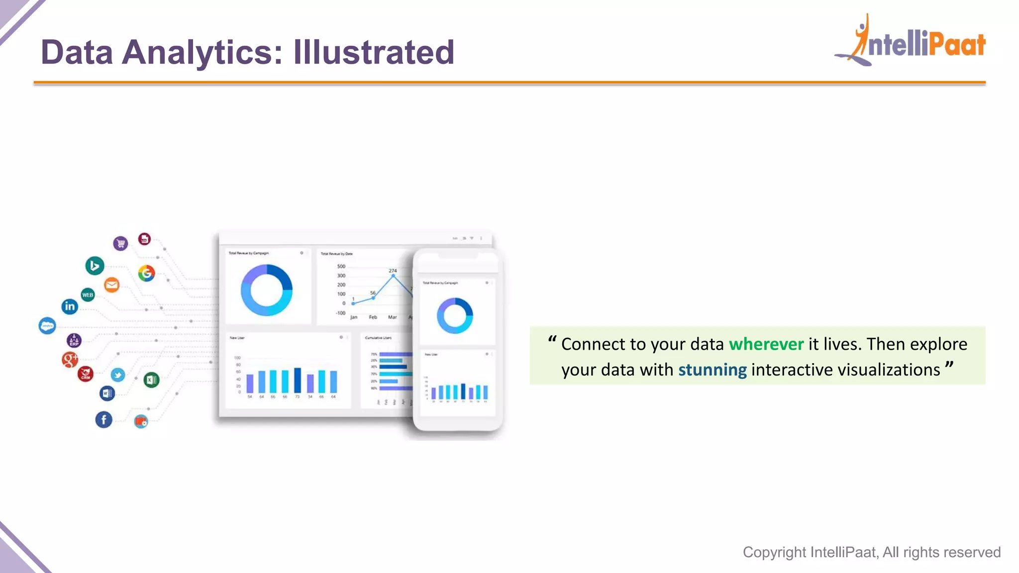 Copyright IntelliPaat, All rights reserved
Data Analytics: Illustrated
“ Connect to your data wherever it lives. Then explore
your data with stunning interactive visualizations ”
 