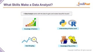 Copyright IntelliPaat, All rights reserved
What Skills Make a Data Analyst?
A Data Analyst works with the data he gets and creates beautiful visuals!
Data Wrangling
Knowledge of Statistics Understanding of Python and R
Knowledge of Pig and Hive
 
