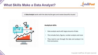 Copyright IntelliPaat, All rights reserved
What Skills Make a Data Analyst?
A Data Analyst works with the data he/she gets and creates beautiful visuals!
• Data analysts work with large amounts of data
• This includes facts, figures, number analysis and more
• They need to see through the data and analyze it to
find conclusions
Analytical skills:
 