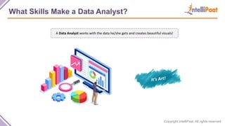 Copyright IntelliPaat, All rights reserved
What Skills Make a Data Analyst?
A Data Analyst works with the data he/she gets and creates beautiful visuals!
 