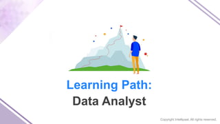 Copyright Intellipaat. All rights reserved.
Learning Path:
Data Analyst
 