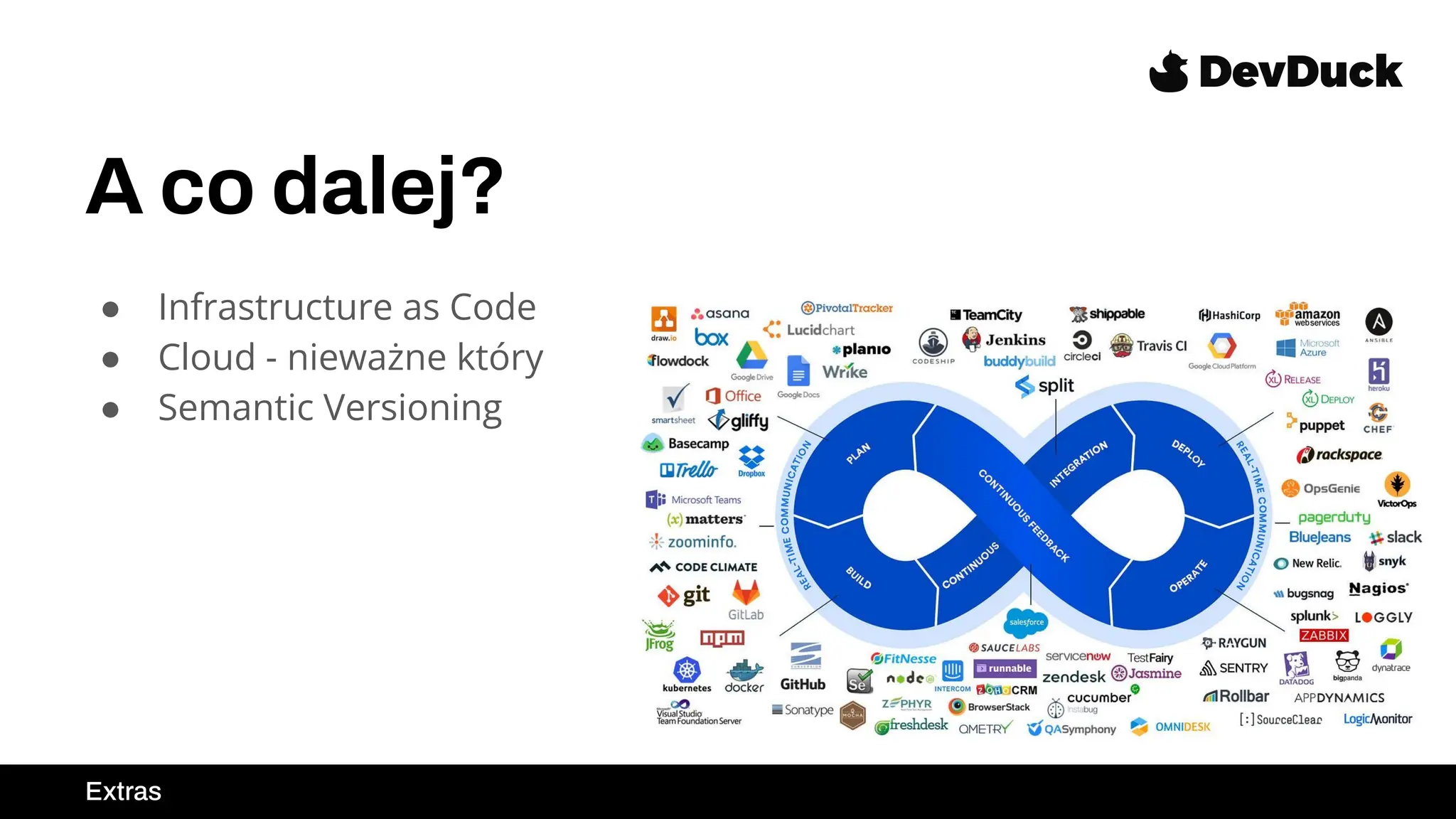 A co dalej?
● Infrastructure as Code
● Cloud - nieważne który
● Semantic Versioning
Extras
 