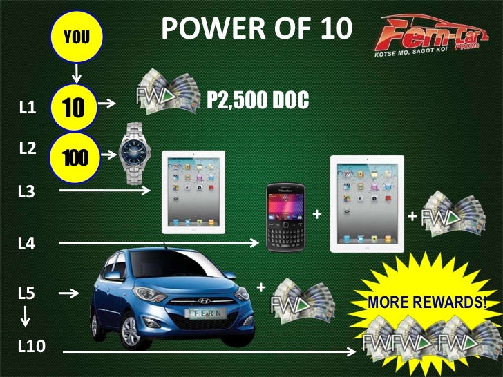 How to a distributor