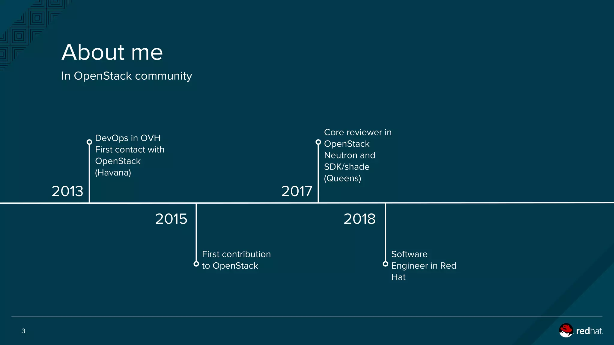 3
DevOps in OVH
First contact with
OpenStack
(Havana)
2013
First contribution
to OpenStack
2018
About me
In OpenStack community
Core reviewer in
OpenStack
Neutron and
SDK/shade
(Queens)
2017
Software
Engineer in Red
Hat
2015
 