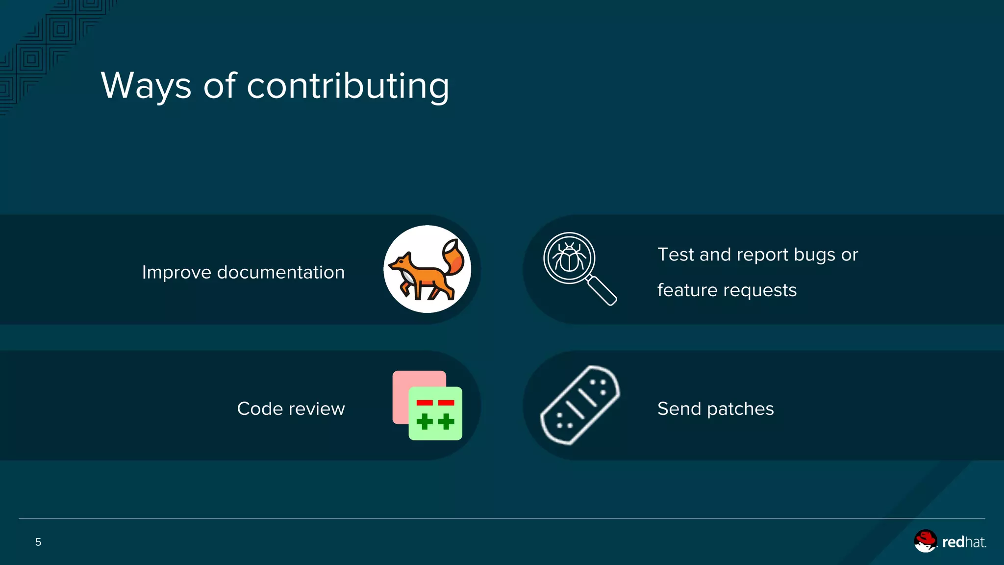 5
Improve documentation
Test and report bugs or
feature requests
Send patchesCode review
Ways of contributing
 