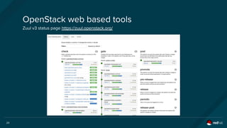20
OpenStack web based tools
Zuul v3 status page https://zuul.openstack.org/
 