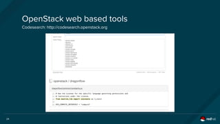 24
OpenStack web based tools
Codesearch: http://codesearch.openstack.org
 