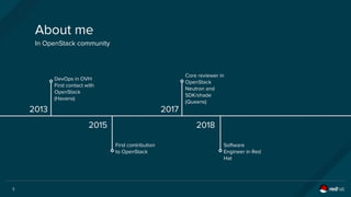 3
DevOps in OVH
First contact with
OpenStack
(Havana)
2013
First contribution
to OpenStack
2018
About me
In OpenStack community
Core reviewer in
OpenStack
Neutron and
SDK/shade
(Queens)
2017
Software
Engineer in Red
Hat
2015
 