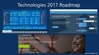 https://tungnt.net
Technologies 2017 Roadmap
 