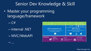 https://tungnt.net
Senior Dev Knowledge & Skill
• Master your programming
language/framework
– C#
– Internal .NET
– MVC/WebAPI
– …
 