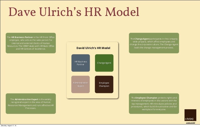 how to become the hr business partner hr business partner