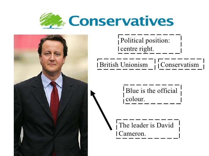 How to uk prime minister