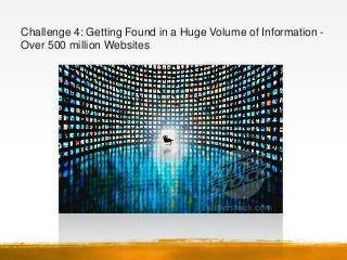 Challenge 4: Getting Found in a Huge Volume of Information -
Over 500 million Websites
 