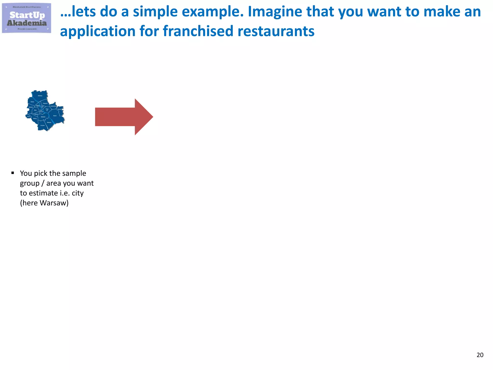 20
…lets do a simple example. Imagine that you want to make an
application for franchised restaurants
▪ You pick the sample
group / area you want
to estimate i.e. city
(here Warsaw)
 