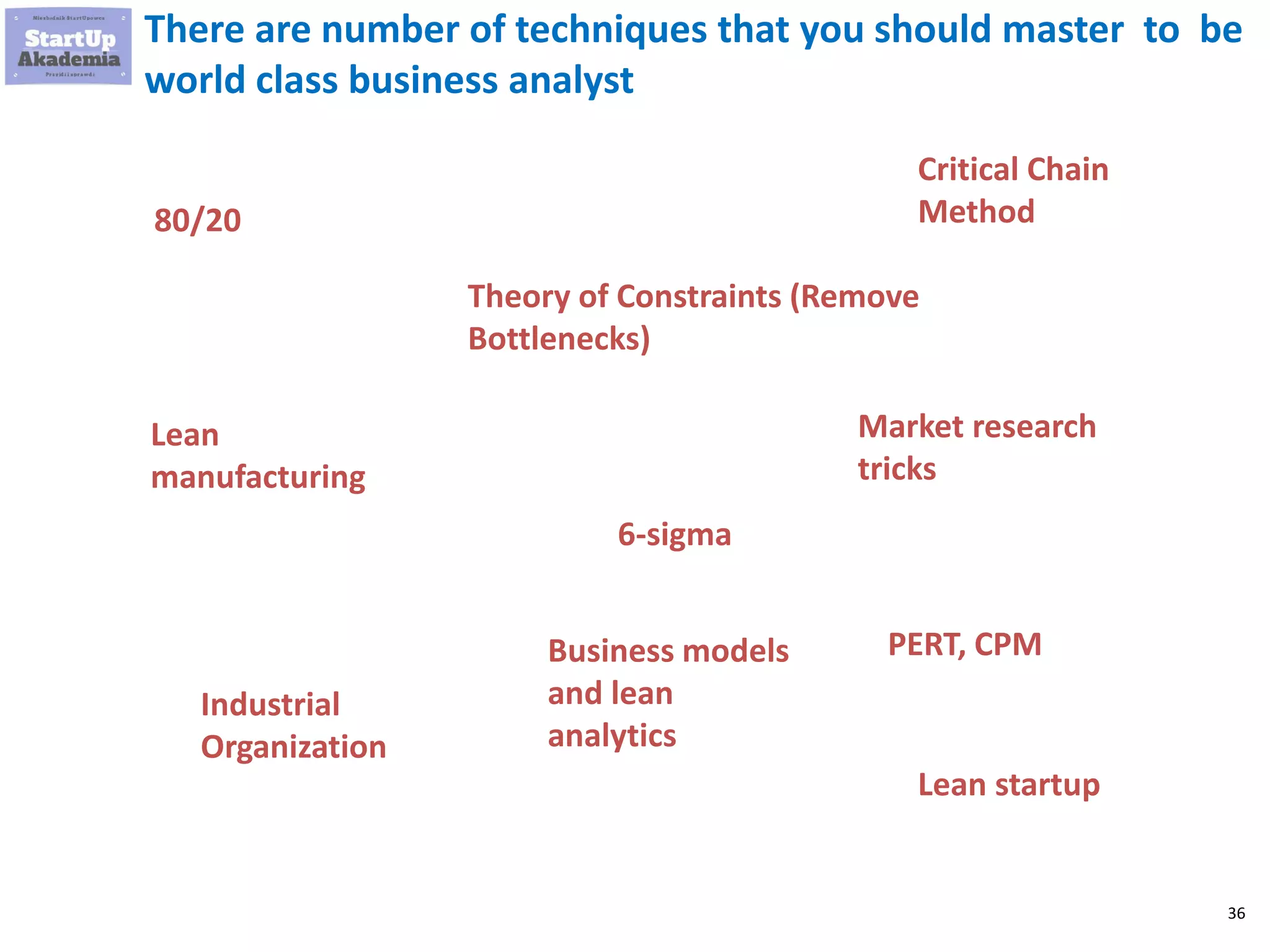 36
80/20
Theory of Constraints (Remove
Bottlenecks)
There are number of techniques that you should master to be
world class business analyst
Critical Chain
Method
Lean
manufacturing
Lean startup
6-sigma
Industrial
Organization
PERT, CPMBusiness models
and lean
analytics
Market research
tricks
 