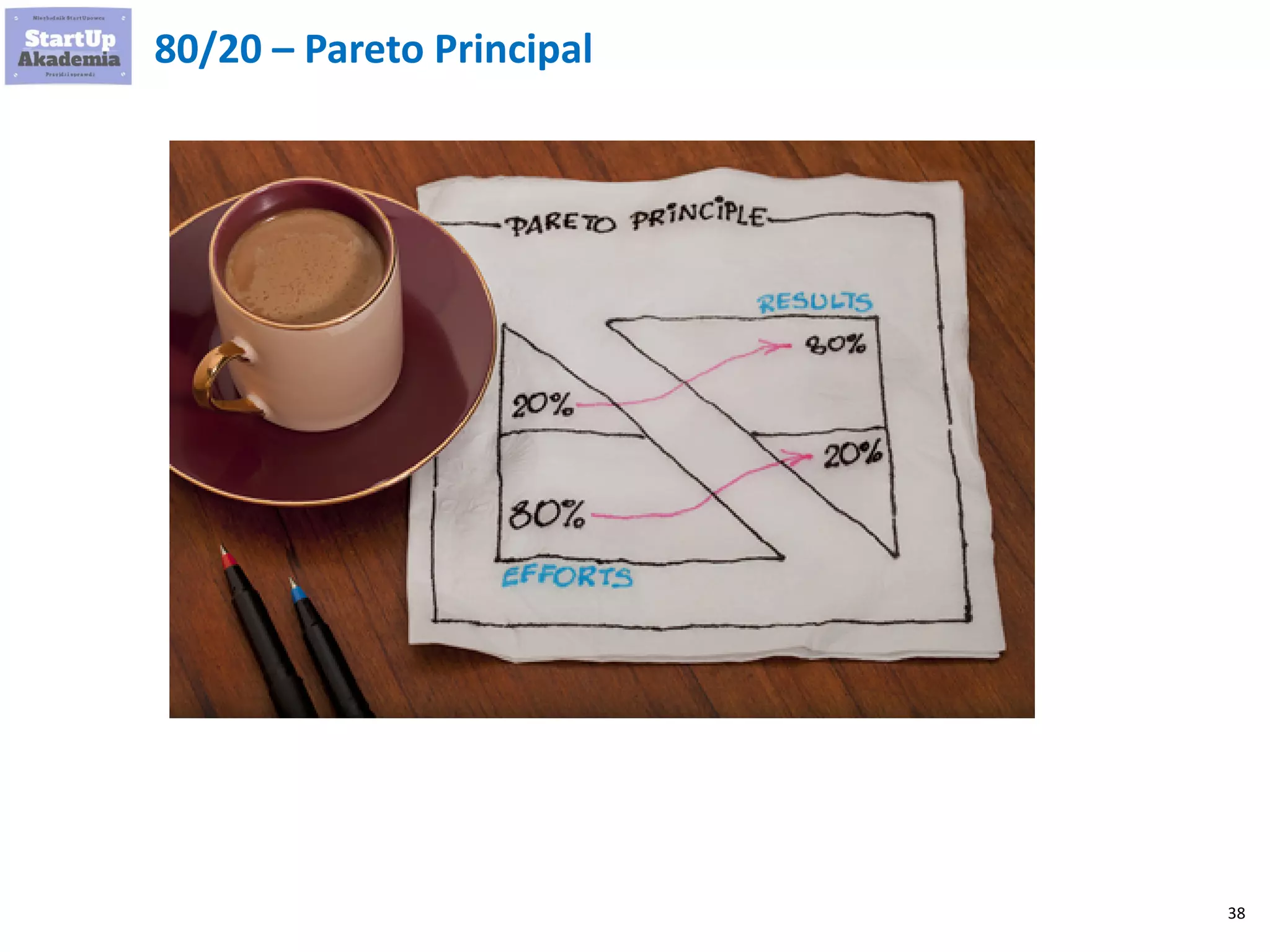 38
80/20 – Pareto Principal
 