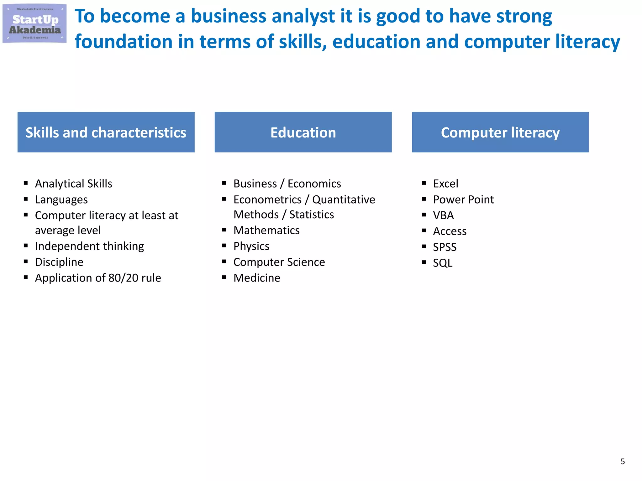 5
To become a business analyst it is good to have strong
foundation in terms of skills, education and computer literacy
Skills and characteristics Education Computer literacy
▪ Analytical Skills
▪ Languages
▪ Computer literacy at least at
average level
▪ Independent thinking
▪ Discipline
▪ Application of 80/20 rule
▪ Business / Economics
▪ Econometrics / Quantitative
Methods / Statistics
▪ Mathematics
▪ Physics
▪ Computer Science
▪ Medicine
▪ Excel
▪ Power Point
▪ VBA
▪ Access
▪ SPSS
▪ SQL
 