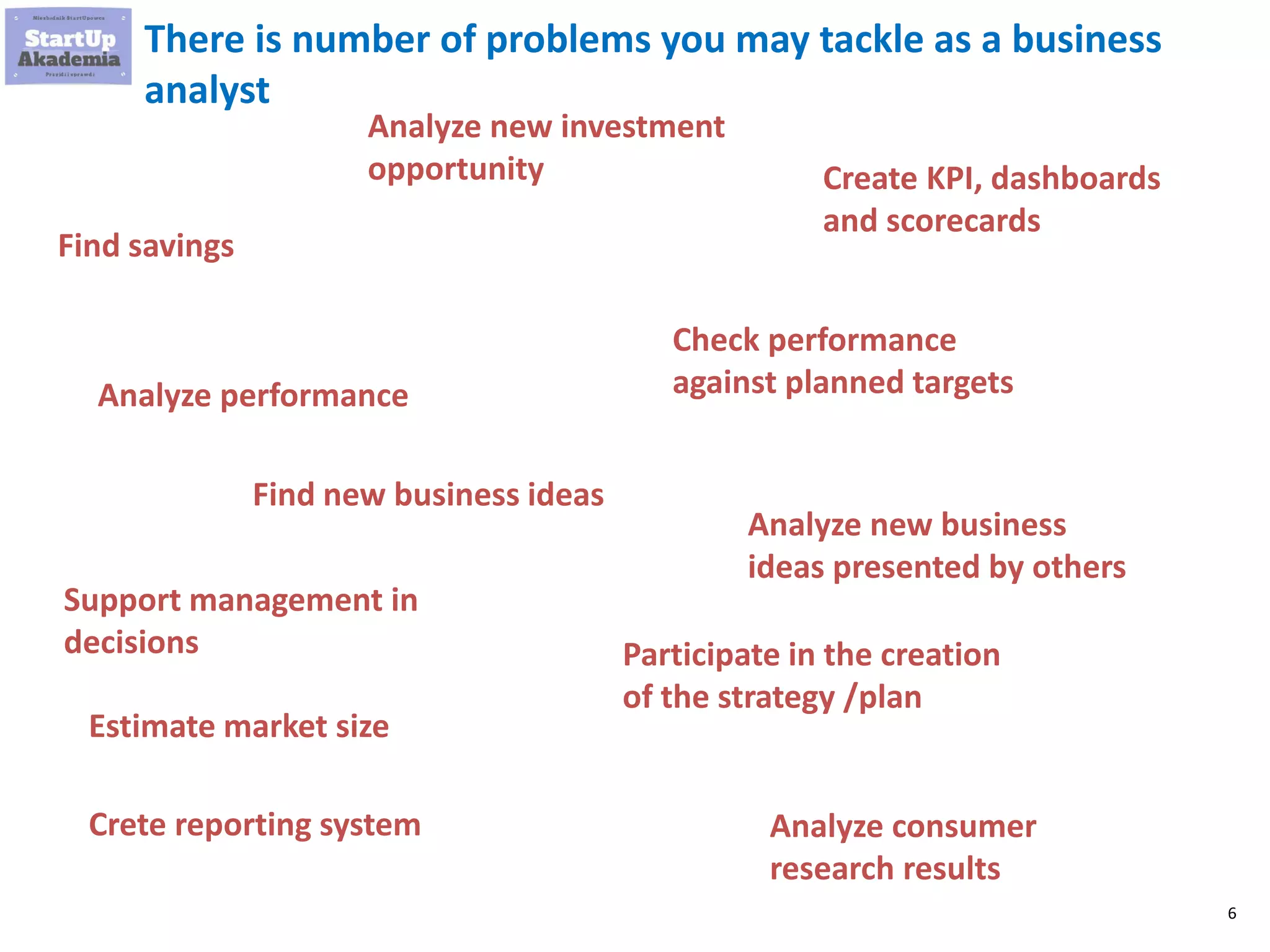 6
Analyze performance
Analyze new investment
opportunity
There is number of problems you may tackle as a business
analyst
Find savings
Check performance
against planned targets
Analyze new business
ideas presented by others
Find new business ideas
Estimate market size
Analyze consumer
research results
Participate in the creation
of the strategy /plan
Create KPI, dashboards
and scorecards
Crete reporting system
Support management in
decisions
 