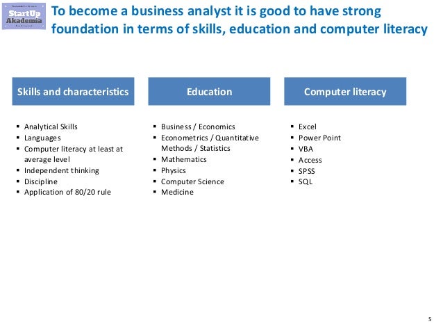 how to become a business analyst