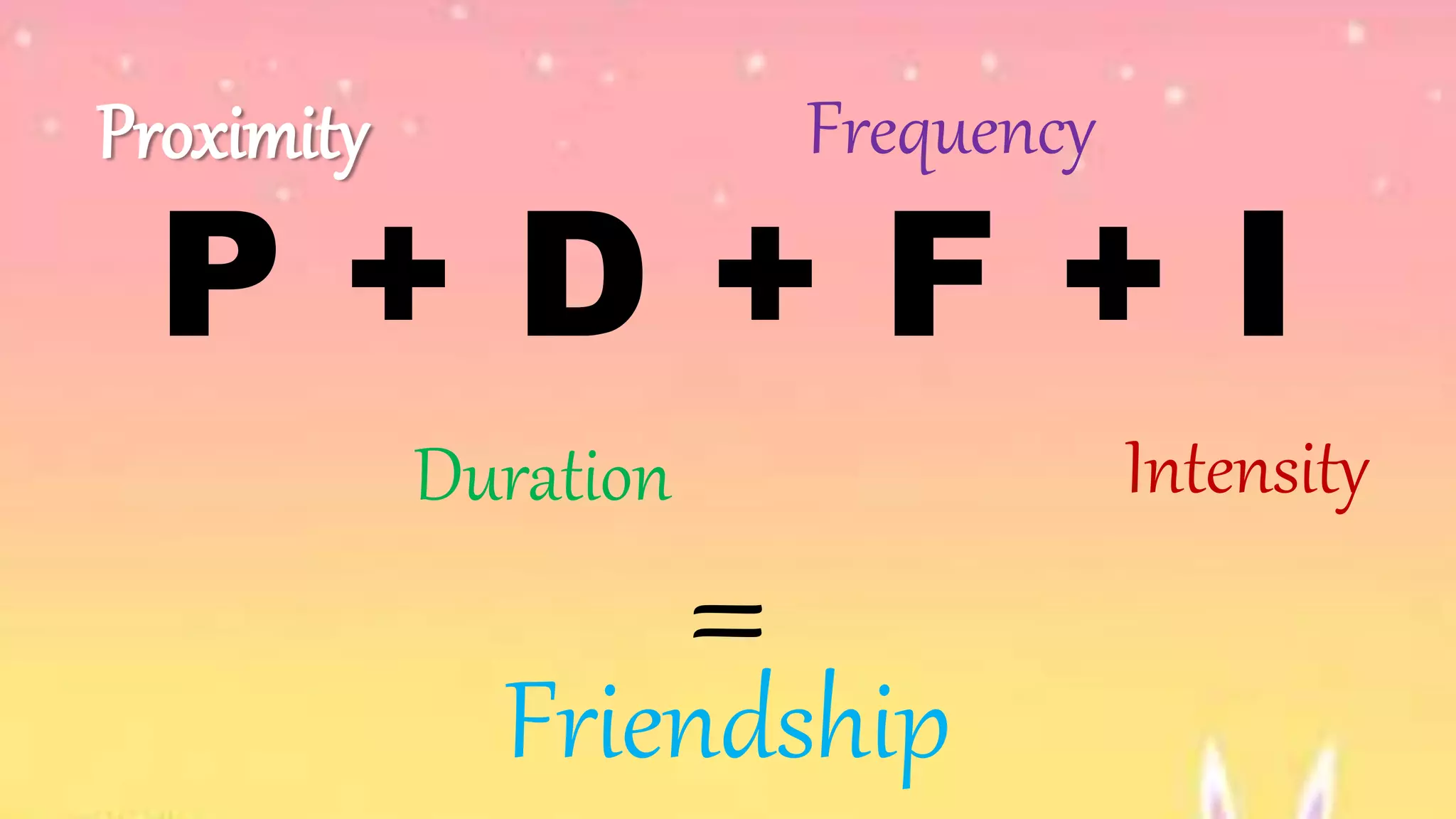 Friendship
P + D + F + I
Proximity
Duration
Frequency
Intensity
=
 